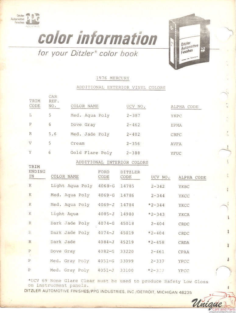 1976 Mercury Paint Charts Ford Paint Charts Capri PPG Dtzler